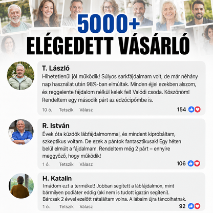 TENSORA – Állítható Kétlépcsős Boka- és Lábfej Támasz